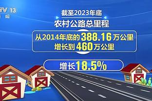 周鹏CBA三分球命中数达到900记 排名历史第18位！